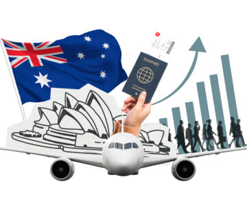 Australia PR Visa